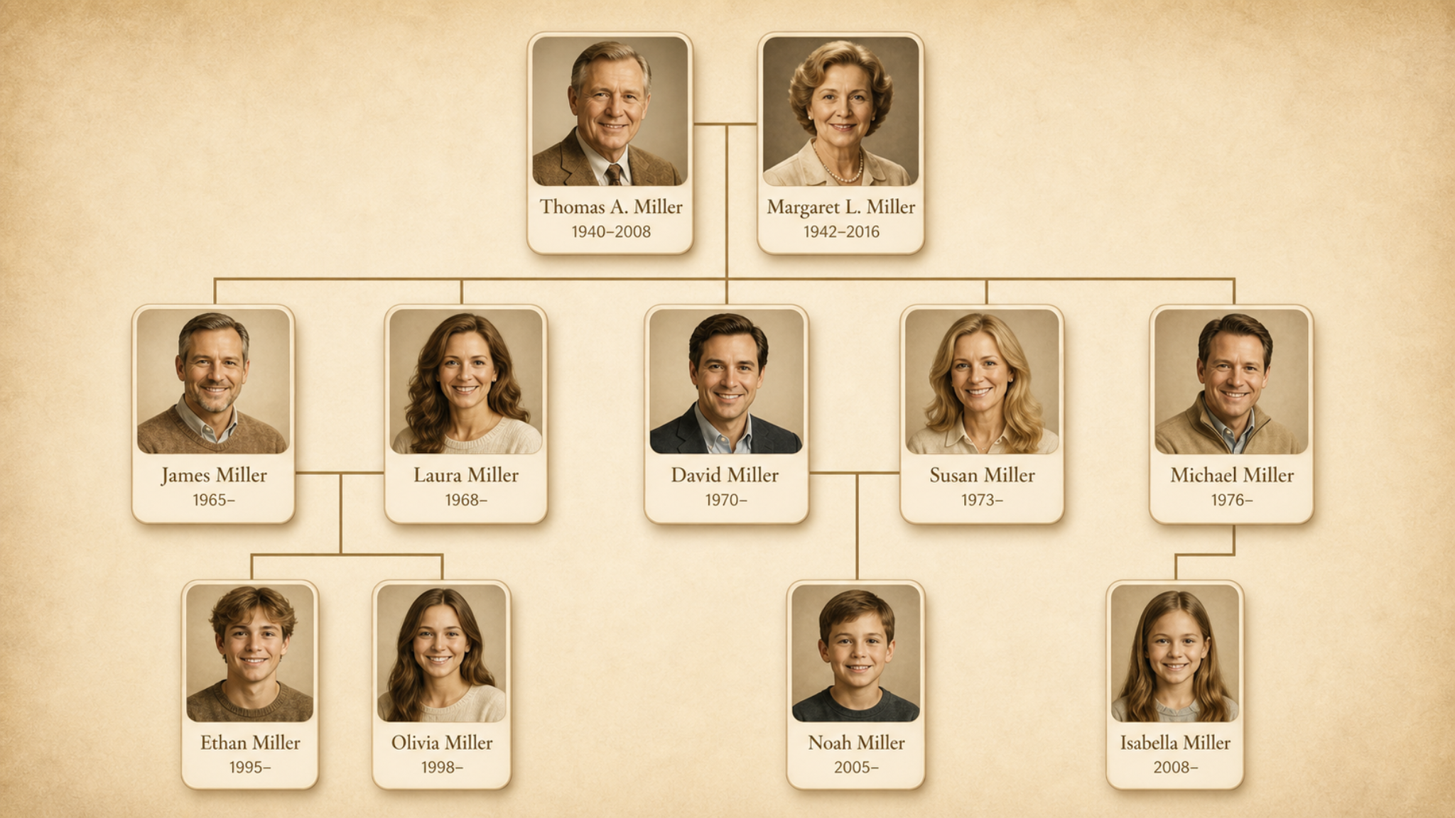 Illustrated family tree representing a bigger view of family history